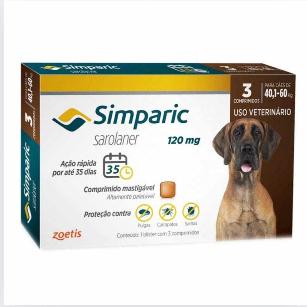 Simparic 40,1 a 60kg